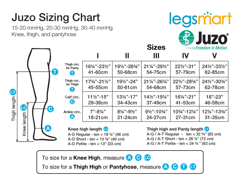 Juzo Naturally Sheer Knee 20-30 mmHg