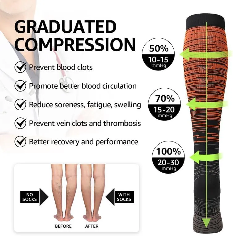 Kickticks 4 Pairs Compression Socks for Woman & Man Unisex 20-30mmHg Knee high Plus Size Wide Calves for Flying Running